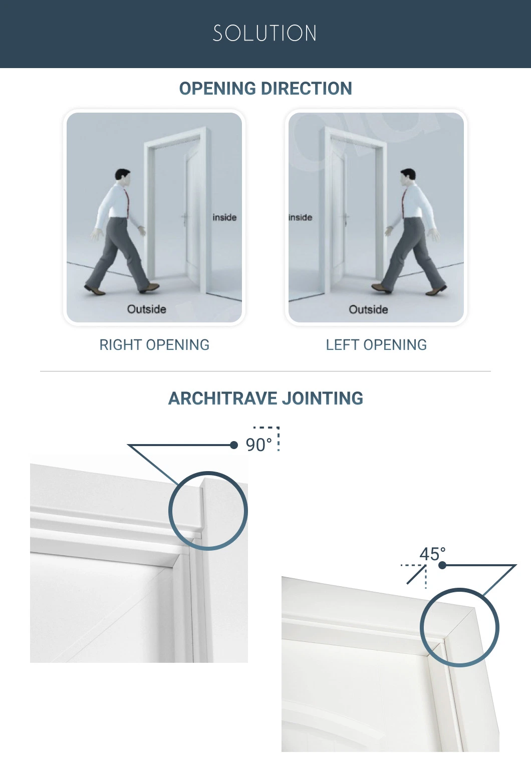 New Interior Glass Solid Wood PVC Door